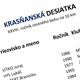 Výsledky XXVIII. ročníka Krásňanskej desiatky