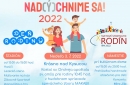 Pozvánka na Deň rodiny 2022